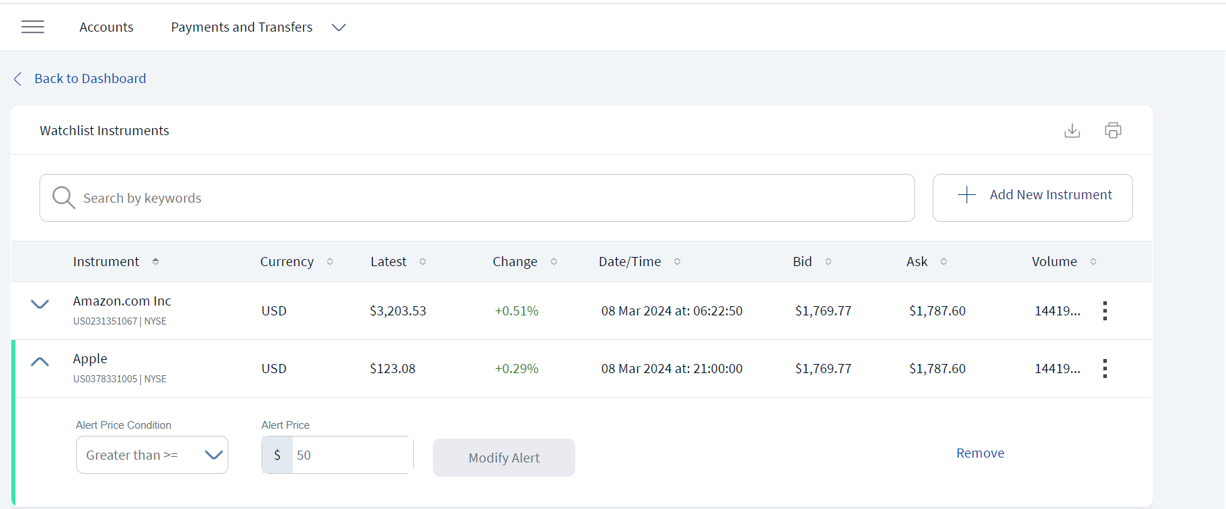 Remove Alert Price 